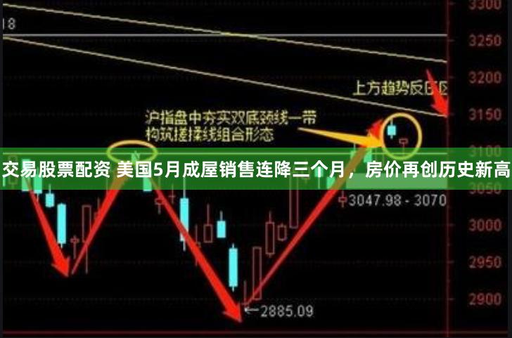 交易股票配资 美国5月成屋销售连降三个月，房价再创历史新高