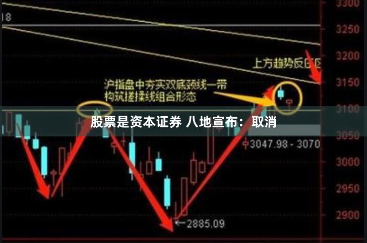 股票是资本证券 八地宣布：取消