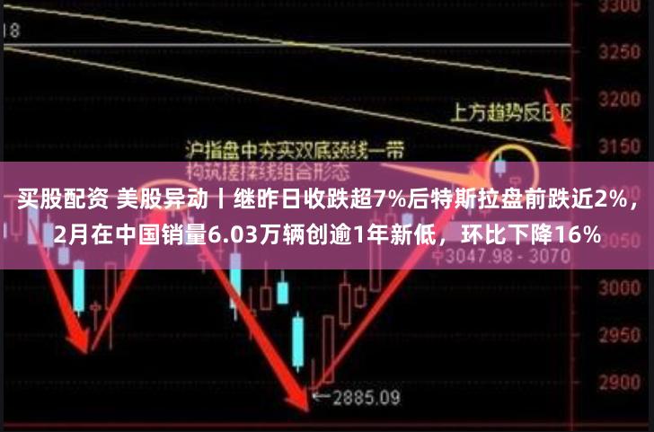 买股配资 美股异动丨继昨日收跌超7%后特斯拉盘前跌近2%，2月在中国销量6.03万辆创逾1年新低，环比下降16%