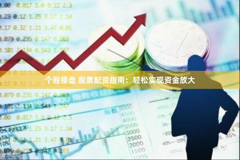 个股操盘 股票配资指南：轻松实现资金放大